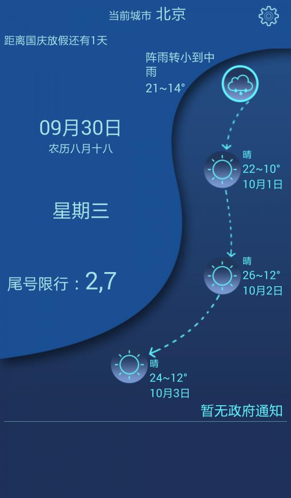 众知