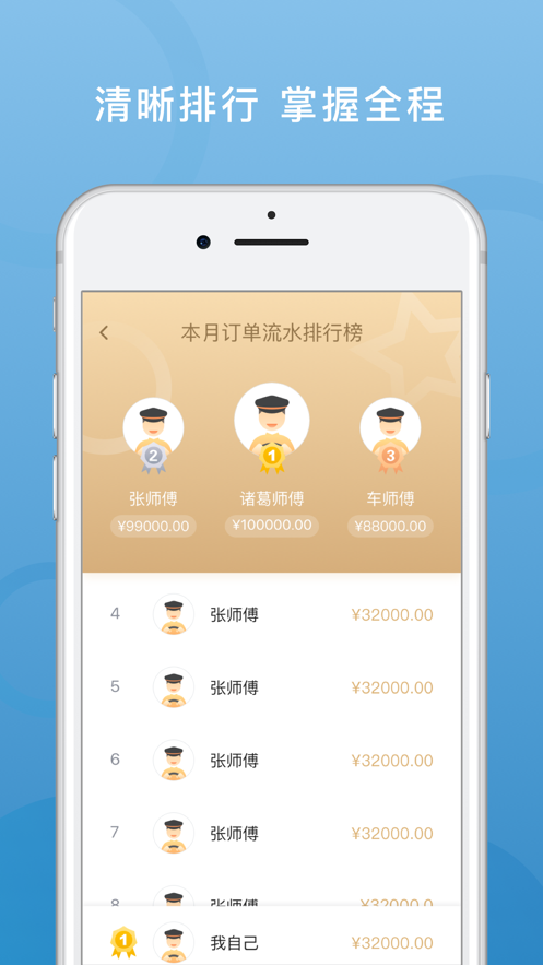 飞豹出行司机端最新版