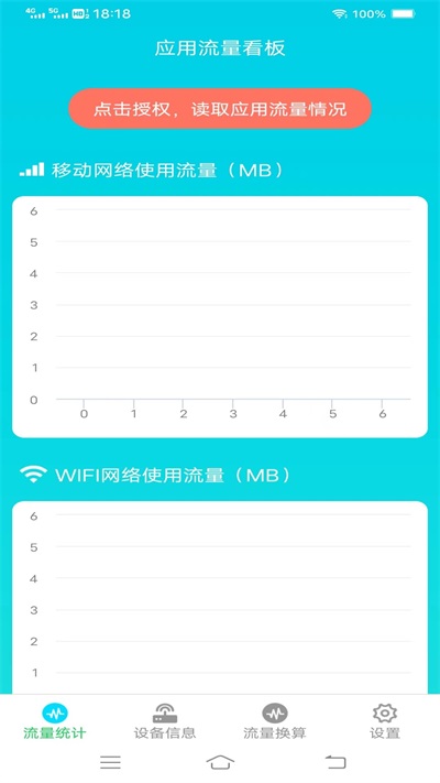 流量智能助手2024