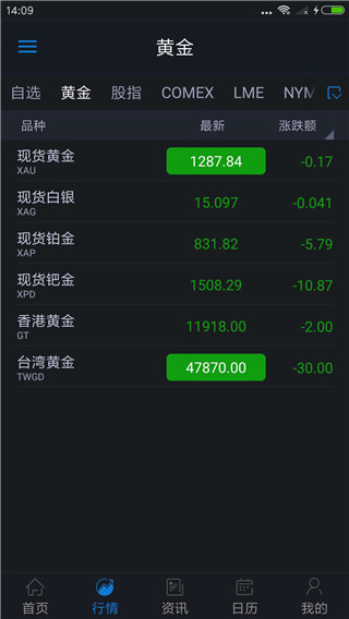 汇通财经app安卓版下载安装官网