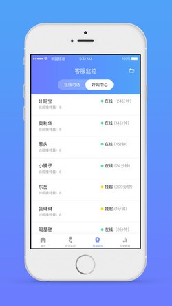 网易七鱼客户端