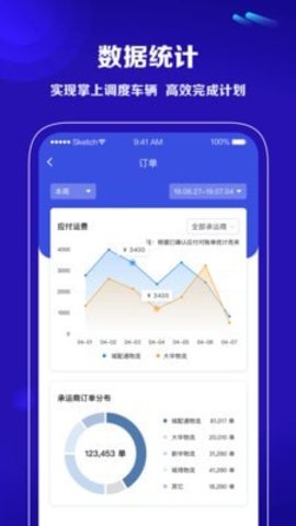 中交智运货主版  v1.5.3图2