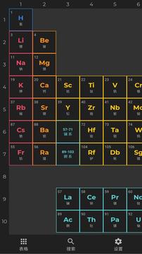Periodic  v7.6.2图2