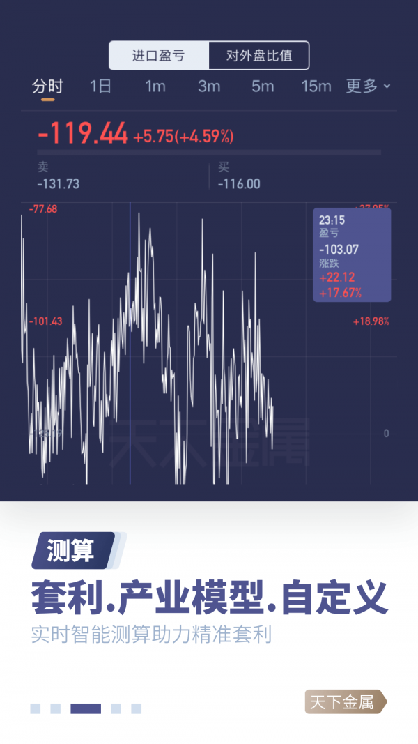 天下金属app下载苹果版  v2.6.5图2
