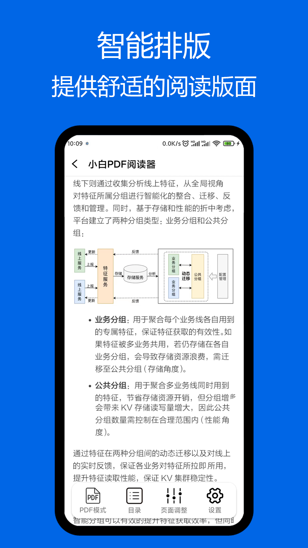 小白pdf阅读器免费版下载安装官网苹果手机