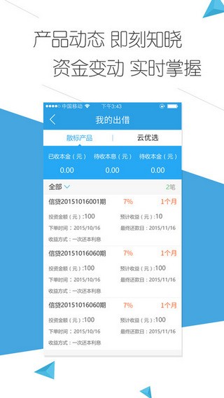 云钱袋最近消息2020
