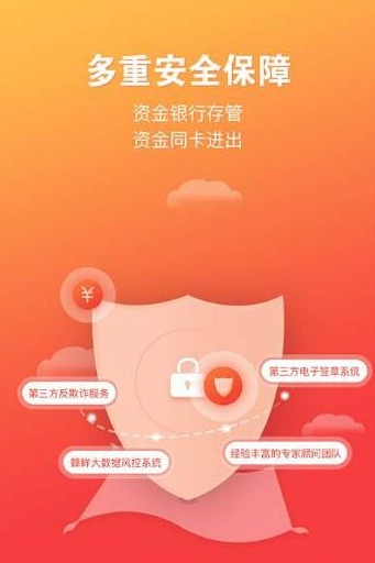 易享分期手机版下载安装官网  v1.0图2