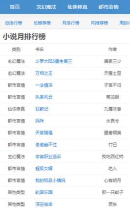 穿书掌中宝免费版小说下载全文阅读  v1.0图3