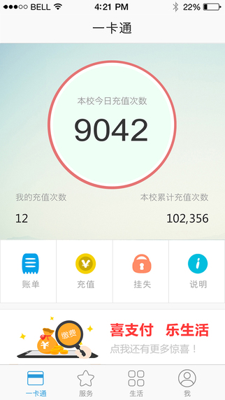 喜付