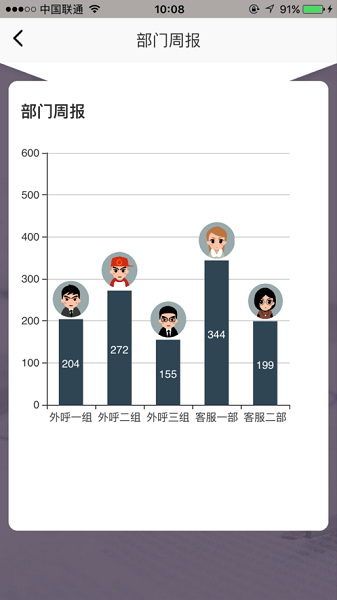 伊路同行手机