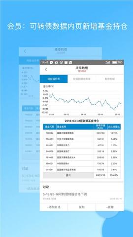 集思录下载2022最新版  v5.6.0图3