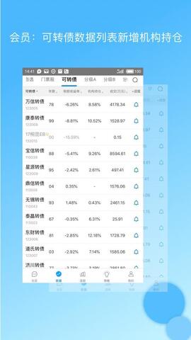 集思录下载2022最新版