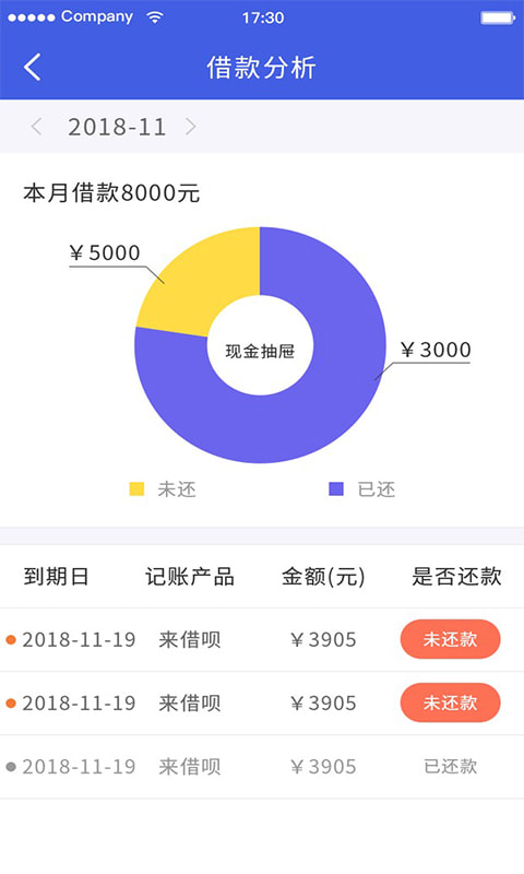 行驶证贷款app