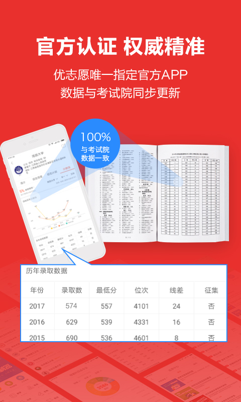 优志愿破解版  v7.0.0图3
