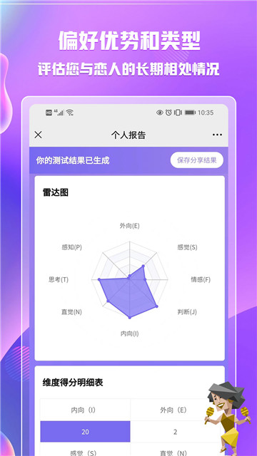 mbti人格官网免费版英语