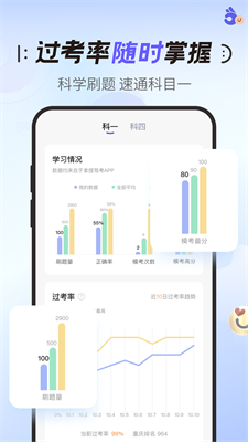 拿捏驾考2024  v1.0.0图2