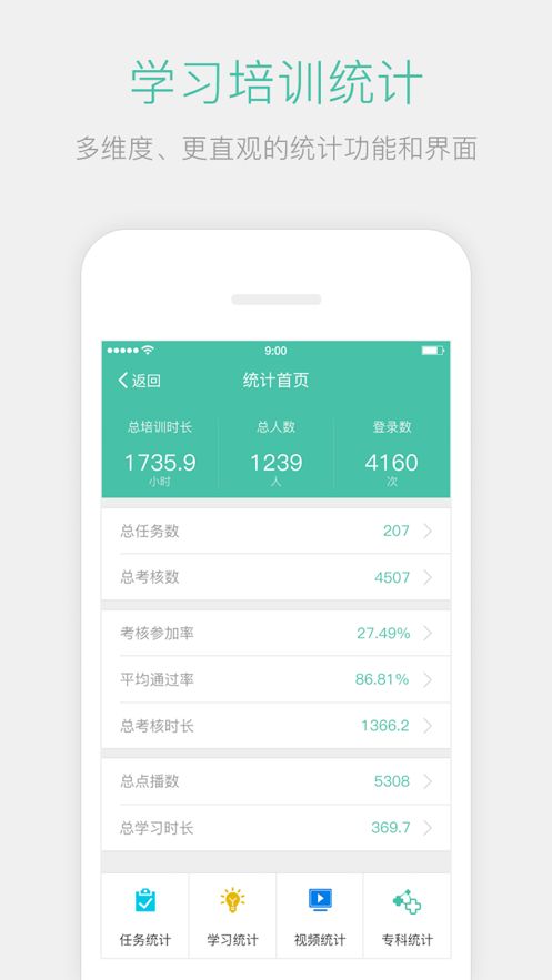 名医传世2021答案下载  v3.2.0图2
